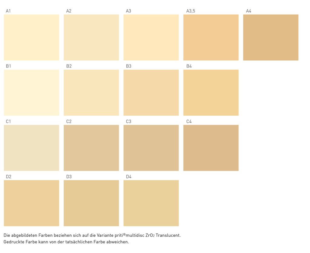 Broschuere_A4_DE_pritimultidisc_23032017.indd