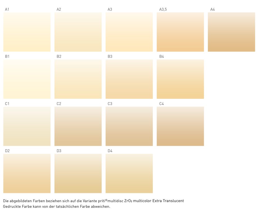 Broschuere_A4_DE_pritimultidisc_23032017.indd